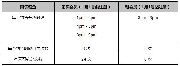 最终皇马4-1黄潜。